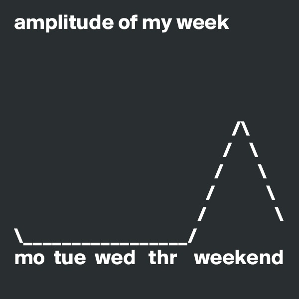 amplitude of my week


                                                 
                                                    
                                                   /\
                                                 /    \
                                               /        \
                                             /            \
                                           /                \
\_________________/ 
mo  tue  wed   thr    weekend