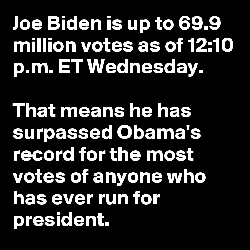 Joe Biden is up to 69.9 million votes as of 12:10 p.m. ET Wednesday. 

That means he has surpassed Obama's record for the most votes of anyone who has ever run for president. 