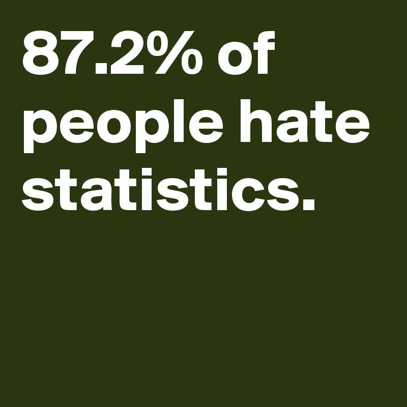 87.2% of people hate statistics. 

