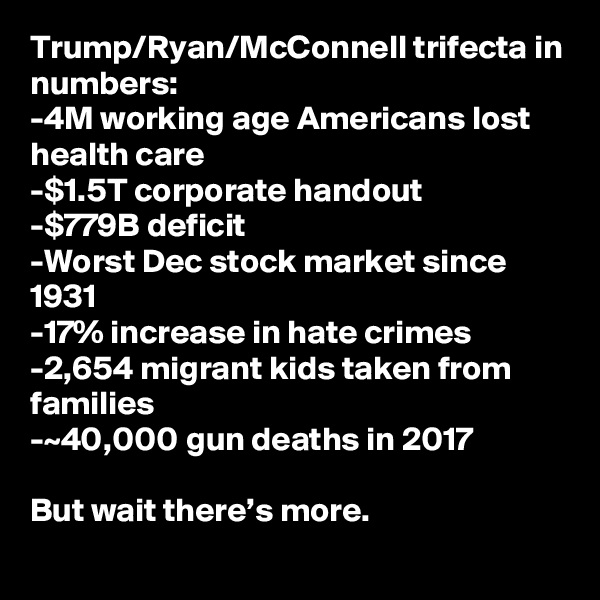 Trump/Ryan/McConnell trifecta in numbers:
-4M working age Americans lost health care
-$1.5T corporate handout
-$779B deficit
-Worst Dec stock market since 1931
-17% increase in hate crimes
-2,654 migrant kids taken from families
-~40,000 gun deaths in 2017

But wait there’s more.