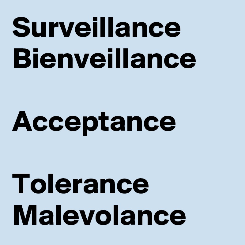 Surveillance 
Bienveillance 

Acceptance

Tolerance 
Malevolance