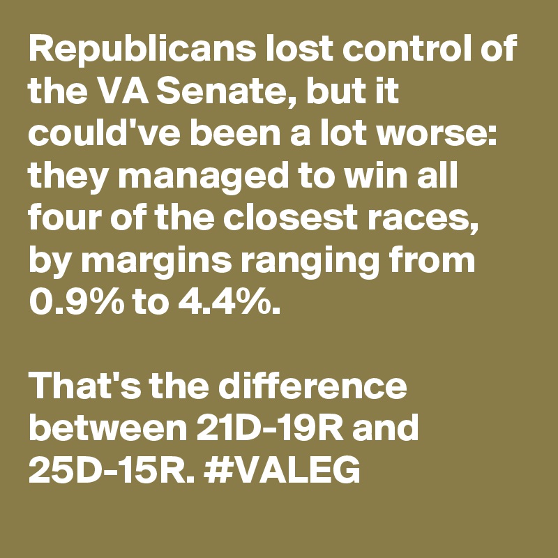 Republicans lost control of the VA Senate, but it could've been a lot worse: they managed to win all four of the closest races, by margins ranging from 0.9% to 4.4%. 

That's the difference between 21D-19R and 25D-15R. #VALEG
