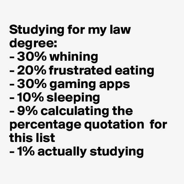 
Studying for my law degree:
- 30% whining
- 20% frustrated eating
- 30% gaming apps
- 10% sleeping
- 9% calculating the percentage quotation  for this list 
- 1% actually studying

