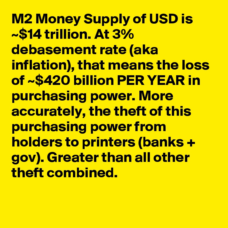 M2 Money Supply of USD is ~$14 trillion. At 3% debasement rate (aka inflation), that means the loss of ~$420 billion PER YEAR in purchasing power. More accurately, the theft of this purchasing power from holders to printers (banks + gov). Greater than all other theft combined.