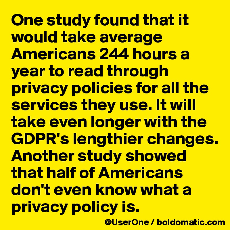 One study found that it would take average Americans 244 hours a year to read through privacy policies for all the services they use. It will take even longer with the GDPR's lengthier changes. Another study showed that half of Americans don't even know what a privacy policy is.