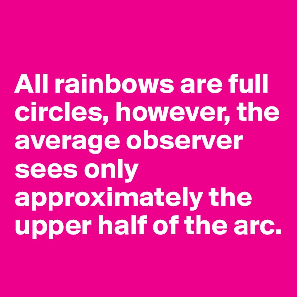 

All rainbows are full circles, however, the average observer sees only approximately the upper half of the arc.
