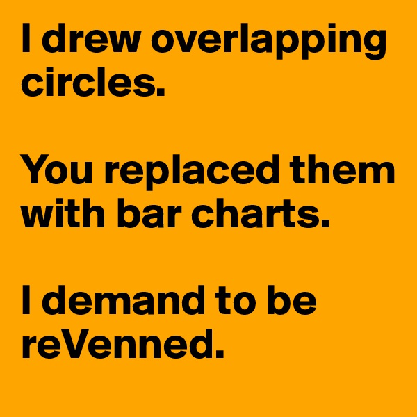 I drew overlapping circles.

You replaced them with bar charts. 

I demand to be reVenned.