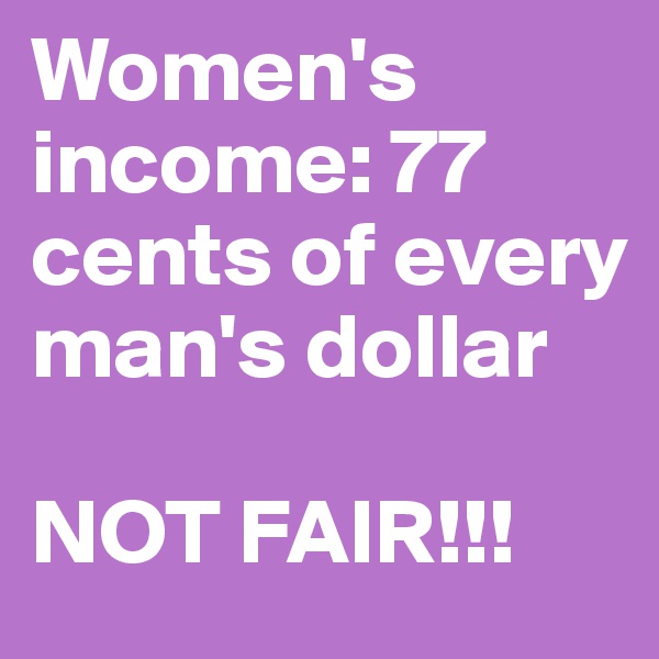 Women's income: 77 cents of every man's dollar

NOT FAIR!!!