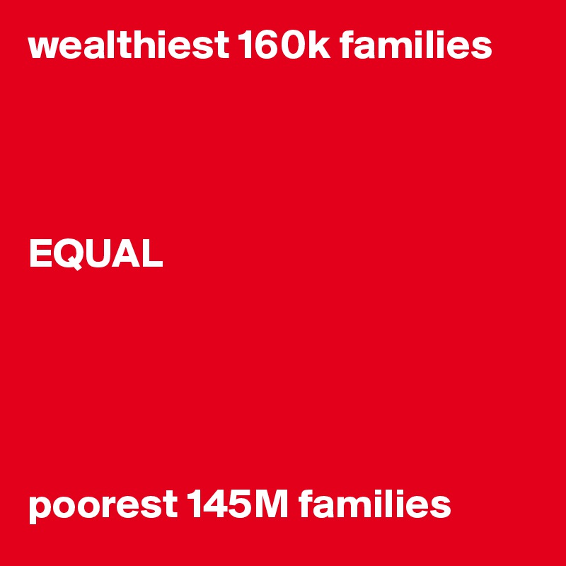 wealthiest 160k families




EQUAL





poorest 145M families