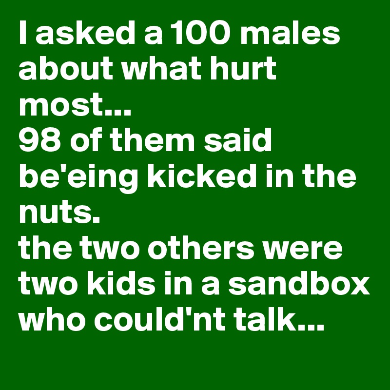 I asked a 100 males about what hurt most...
98 of them said be'eing kicked in the nuts.
the two others were two kids in a sandbox who could'nt talk...
