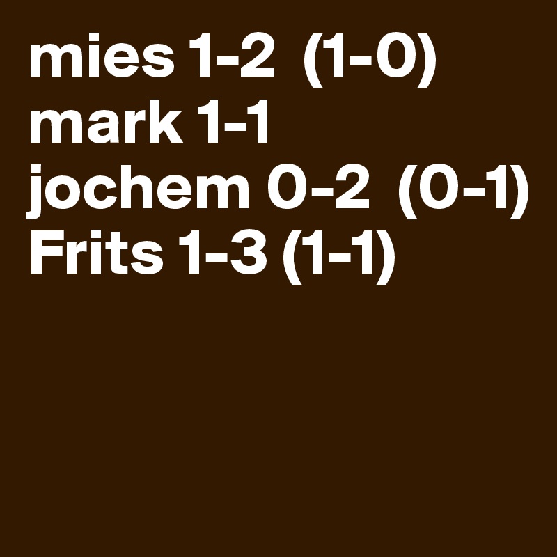 mies 1-2  (1-0)
mark 1-1
jochem 0-2  (0-1)
Frits 1-3 (1-1)


