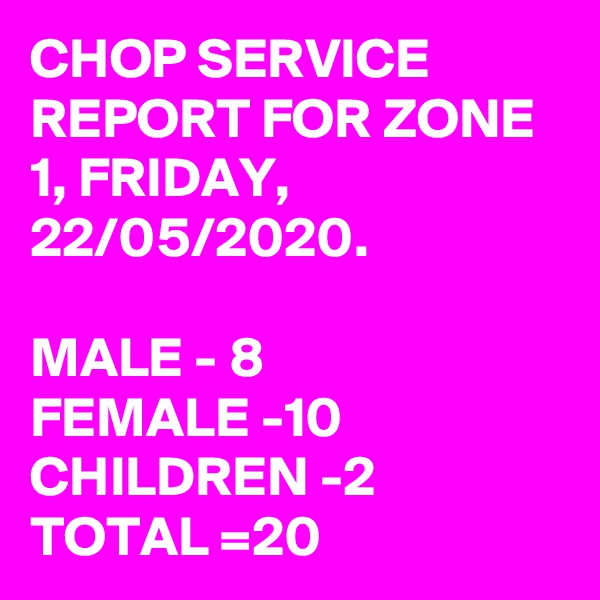 CHOP SERVICE REPORT FOR ZONE 1, FRIDAY, 22/05/2020.

MALE - 8
FEMALE -10
CHILDREN -2
TOTAL =20