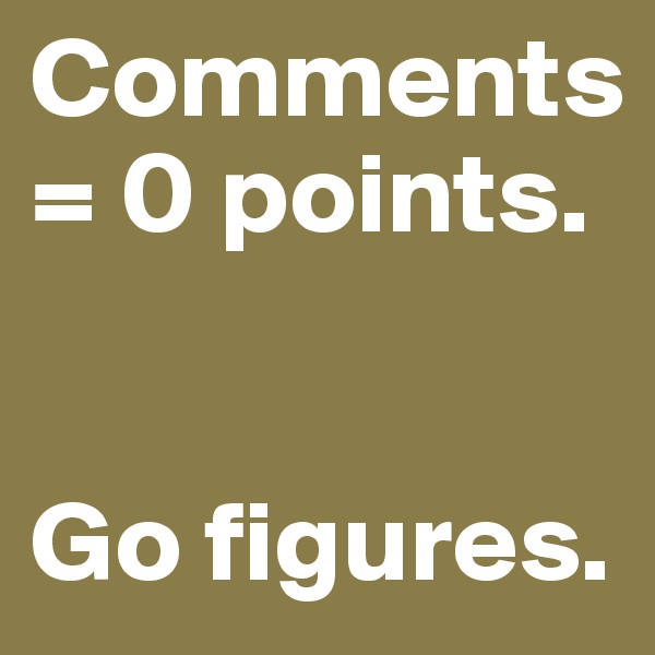 Comments = 0 points. 


Go figures.
