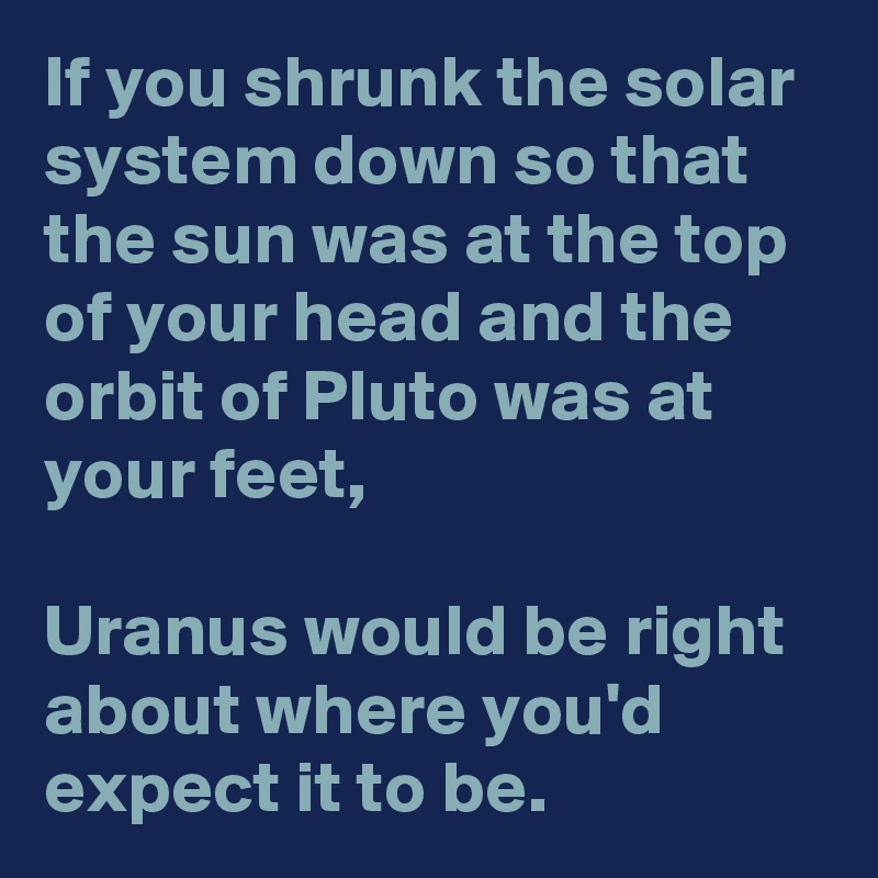If you shrunk the solar system down so that the sun was at the top of your head and the orbit of Pluto was at your feet,

Uranus would be right about where you'd expect it to be.