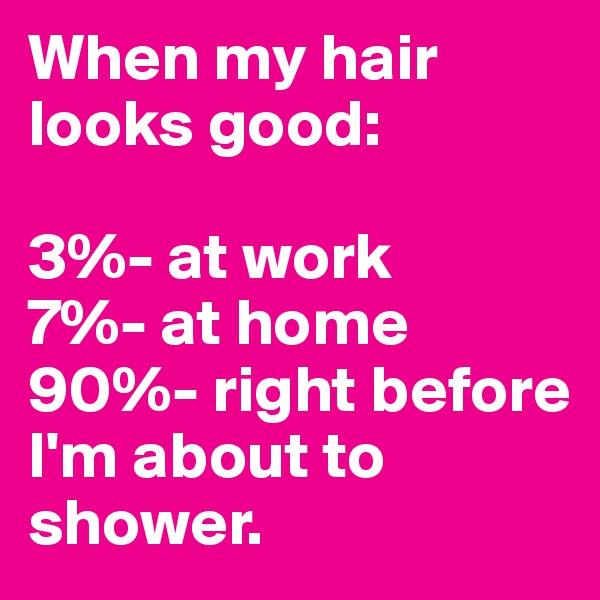 When my hair looks good: 

3%- at work
7%- at home
90%- right before I'm about to shower. 