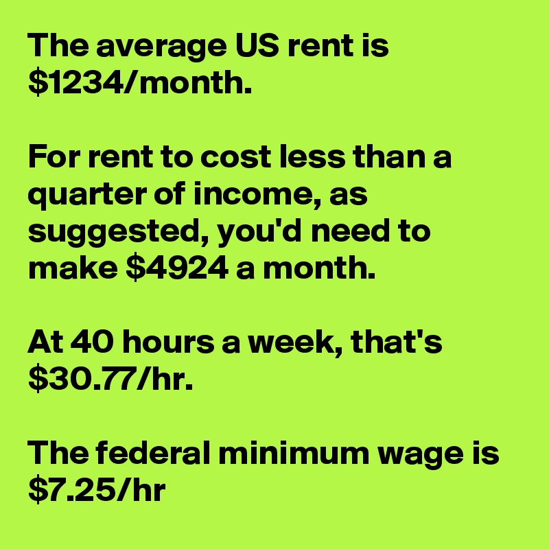 The average US rent is $1234/month.

For rent to cost less than a quarter of income, as suggested, you'd need to make $4924 a month.

At 40 hours a week, that's $30.77/hr.

The federal minimum wage is $7.25/hr