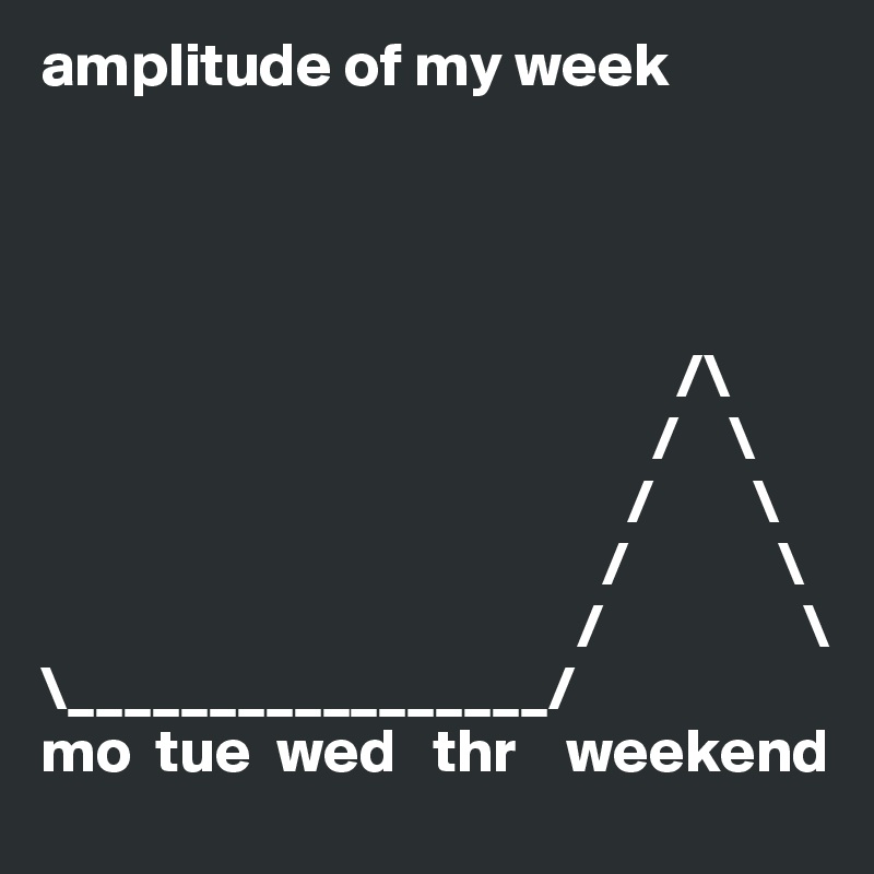 amplitude of my week


                                                 
                                                    
                                                   /\
                                                 /    \
                                               /        \
                                             /            \
                                           /                \
\_________________/ 
mo  tue  wed   thr    weekend