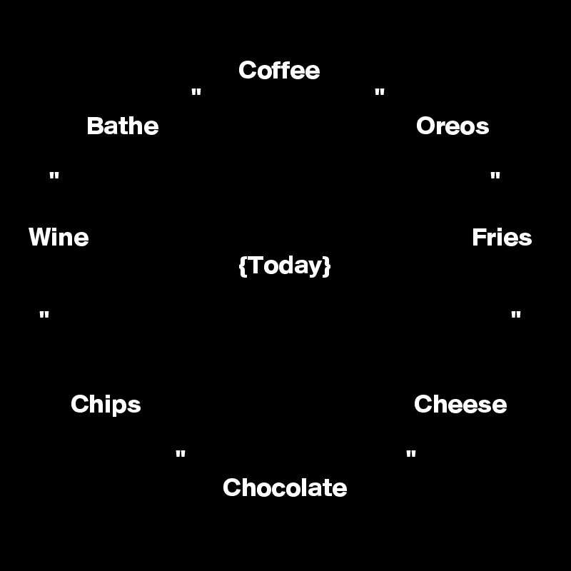 
                                        Coffee
                               "                                 "
           Bathe                                                 Oreos

    "                                                                                  "

Wine                                                                         Fries
                                        {Today}

  "                                                                                        "   
                                     

        Chips                                                    Cheese
      
                            "                                          "
                                     Chocolate       