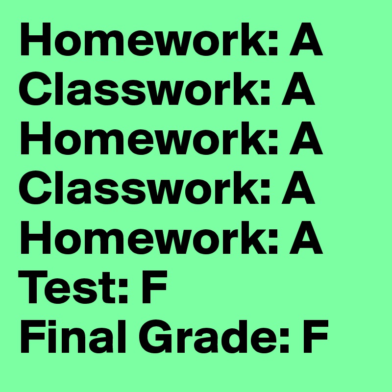 Homework: A 
Classwork: A
Homework: A 
Classwork: A
Homework: A 
Test: F
Final Grade: F