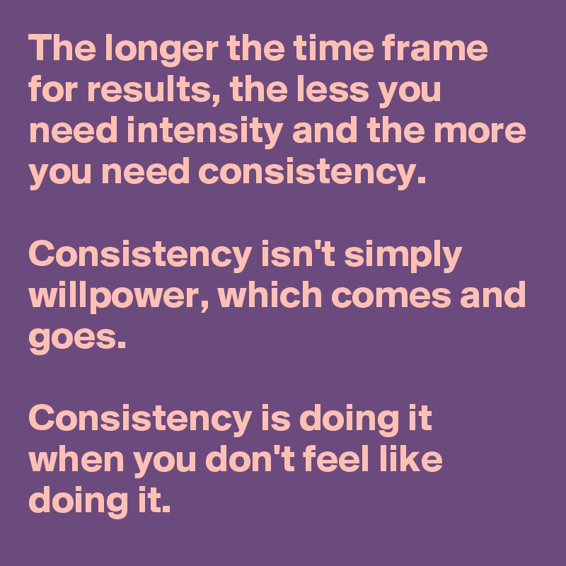 the-longer-the-time-frame-for-results-the-less-you-need-intensity-and