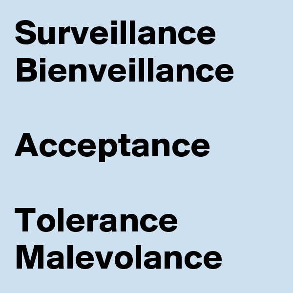 Surveillance 
Bienveillance 

Acceptance

Tolerance 
Malevolance