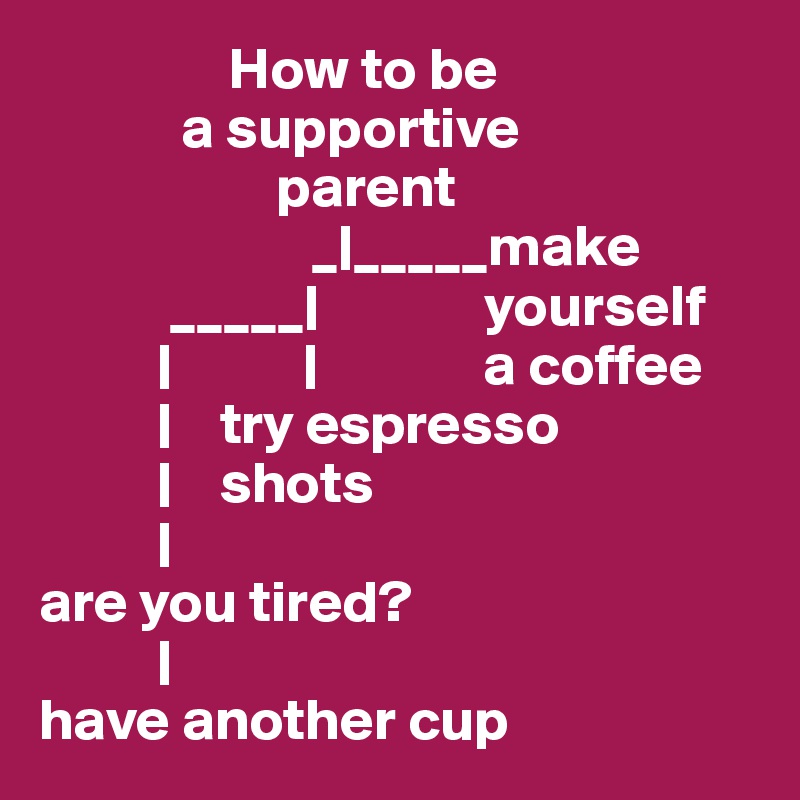                 How to be 
            a supportive 
                    parent
                       _|_____make 
           _____|              yourself
          |           |              a coffee
          |    try espresso 
          |    shots
          |
are you tired? 
          | 
have another cup