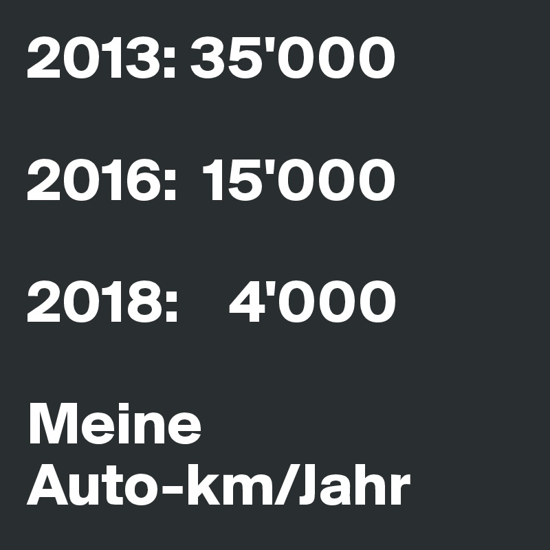 2013: 35'000

2016:  15'000

2018:    4'000

Meine 
Auto-km/Jahr