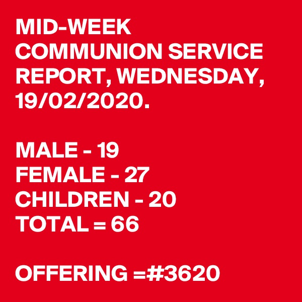 MID-WEEK COMMUNION SERVICE REPORT, WEDNESDAY, 19/02/2020.

MALE - 19
FEMALE - 27
CHILDREN - 20
TOTAL = 66

OFFERING =#3620