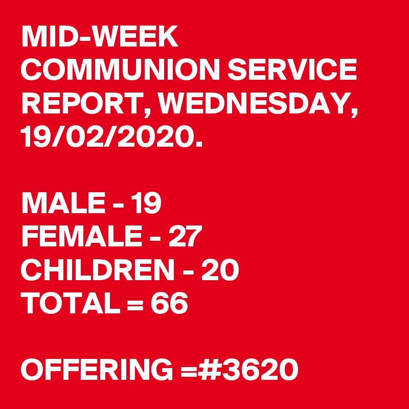 MID-WEEK COMMUNION SERVICE REPORT, WEDNESDAY, 19/02/2020.

MALE - 19
FEMALE - 27
CHILDREN - 20
TOTAL = 66

OFFERING =#3620