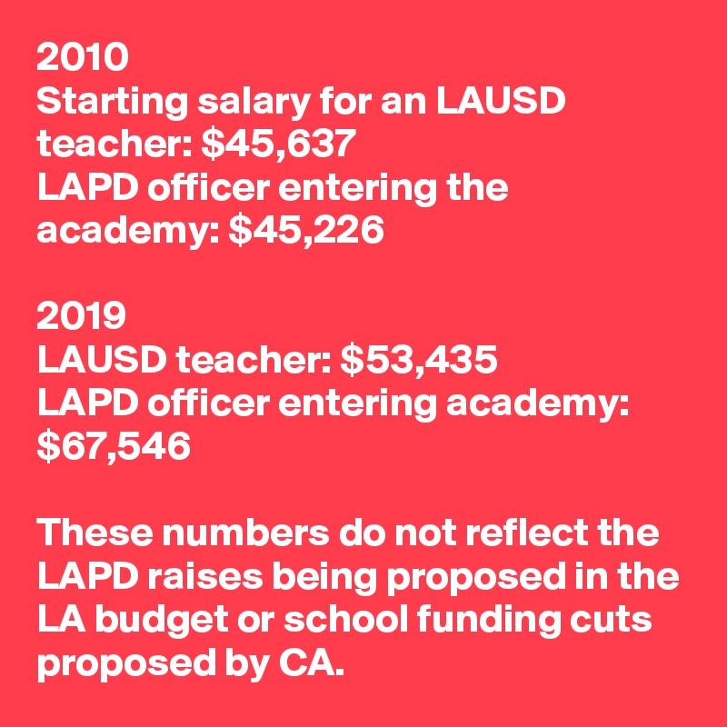 2010
Starting salary for an LAUSD teacher: $45,637
LAPD officer entering the academy: $45,226

2019
LAUSD teacher: $53,435
LAPD officer entering academy: $67,546

These numbers do not reflect the LAPD raises being proposed in the LA budget or school funding cuts proposed by CA.