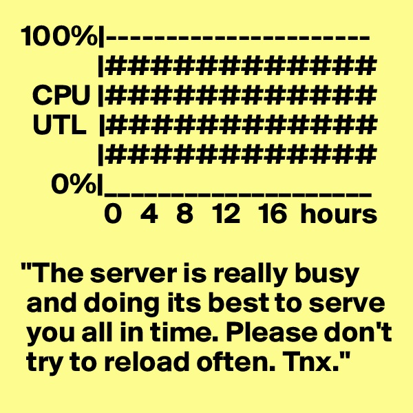 100%|----------------------
             |############
  CPU |############
  UTL  |############
             |############
     0%|____________________
              0   4   8   12   16  hours

"The server is really busy
 and doing its best to serve
 you all in time. Please don't
 try to reload often. Tnx."