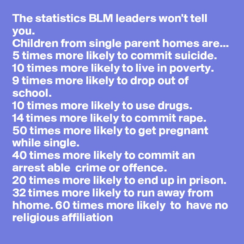 The statistics BLM leaders won't tell you.
Children from single parent homes are...
5 times more likely to commit suicide. 10 times more likely to live in poverty.
9 times more likely to drop out of school.
10 times more likely to use drugs.
14 times more likely to commit rape.
50 times more likely to get pregnant while single.
40 times more likely to commit an arrest able  crime or offence.
20 times more likely to end up in prison.
32 times more likely to run away from hhome. 60 times more likely  to  have no religious affiliation 