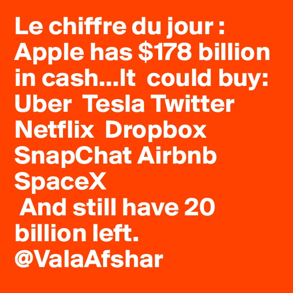 Le chiffre du jour : 
Apple has $178 billion in cash...It  could buy:
Uber  Tesla Twitter Netflix  Dropbox
SnapChat Airbnb SpaceX
 And still have 20 billion left.
@ValaAfshar