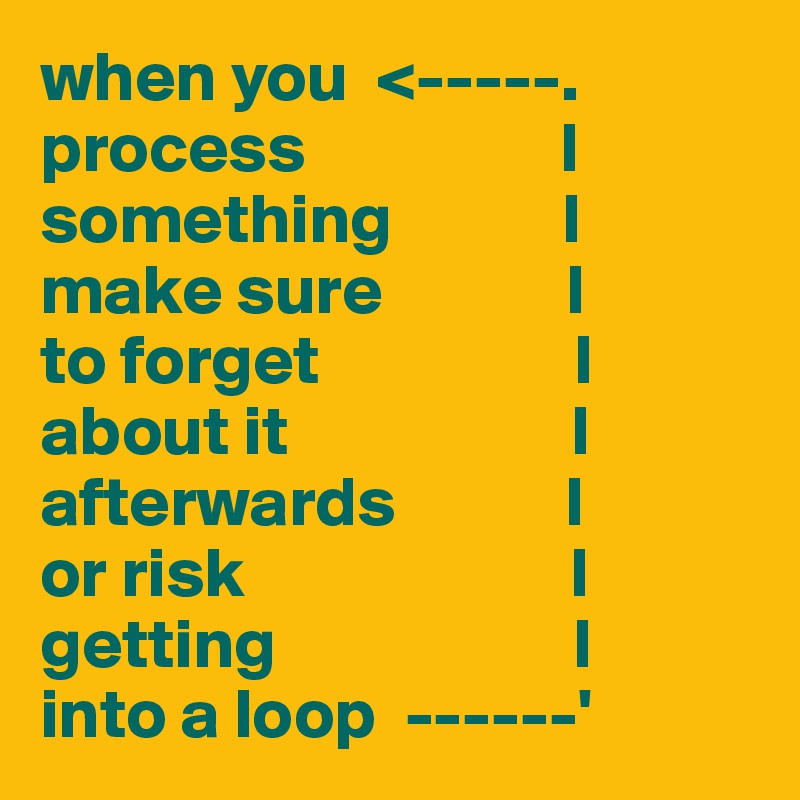 when you  <-----.
process                  l
something            l
make sure             l
to forget                  l
about it                    l
afterwards            l
or risk                       l
getting                     l
into a loop  ------' 
