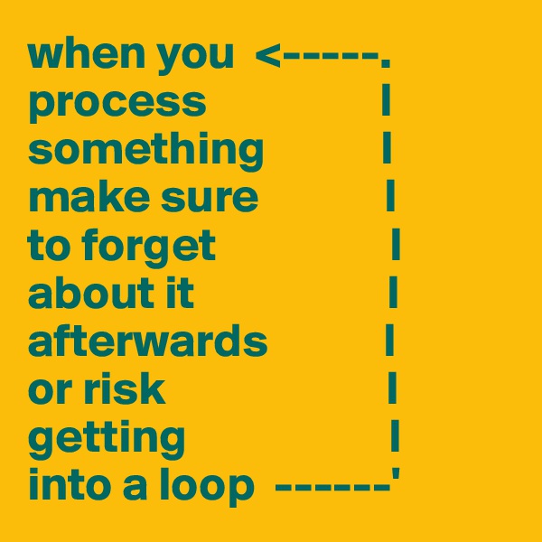 when you  <-----.
process                  l
something            l
make sure             l
to forget                  l
about it                    l
afterwards            l
or risk                       l
getting                     l
into a loop  ------' 
