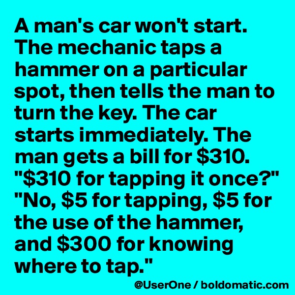 A man's car won't start. The mechanic taps a hammer on a particular spot, then tells the man to turn the key. The car starts immediately. The man gets a bill for $310.
"$310 for tapping it once?" "No, $5 for tapping, $5 for the use of the hammer, and $300 for knowing where to tap."