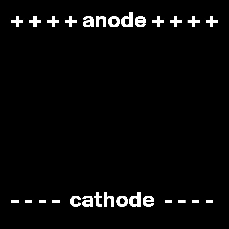 + + + + anode + + + +







- - - -  cathode  - - - - 
