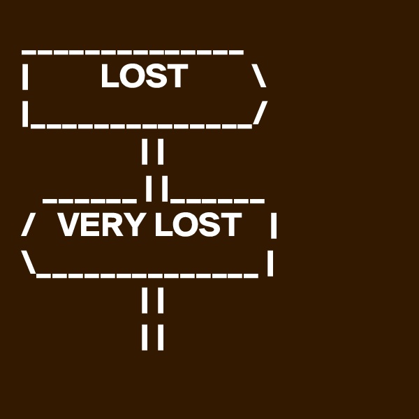 ______________
|          LOST         \     
|______________/    
                 | |                  
   ______ | |______    
/   VERY LOST    |        
\______________ |       
                 | |
                 | |
