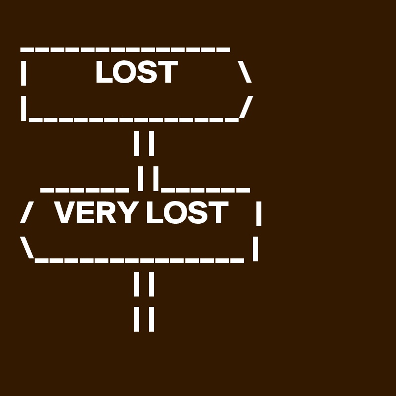 ______________
|          LOST         \     
|______________/    
                 | |                  
   ______ | |______    
/   VERY LOST    |        
\______________ |       
                 | |
                 | |
