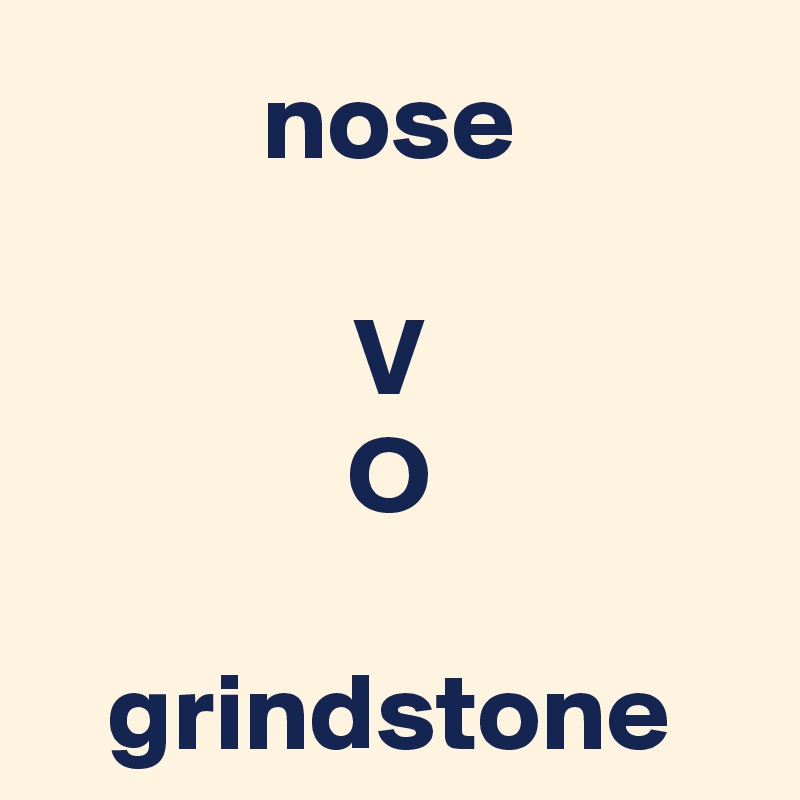 nose

V
O

grindstone