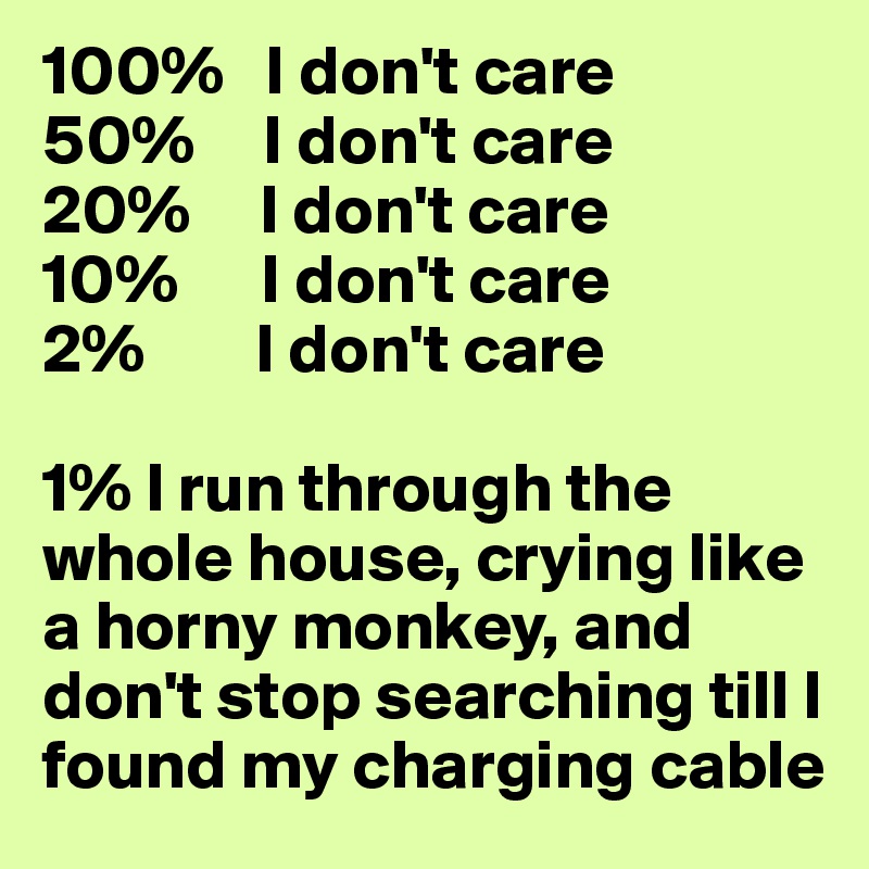 100%   I don't care
50%     I don't care
20%     I don't care
10%      I don't care
2%        I don't care

1% I run through the whole house, crying like a horny monkey, and don't stop searching till I found my charging cable