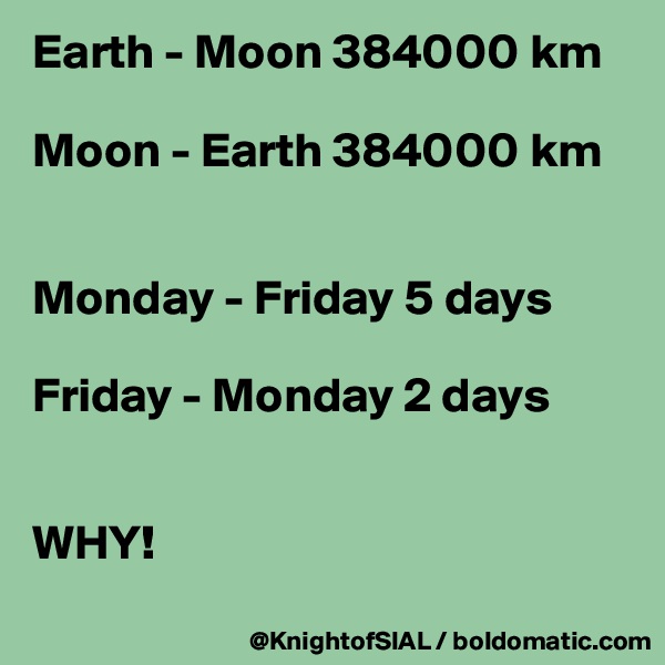 Earth - Moon 384000 km

Moon - Earth 384000 km


Monday - Friday 5 days

Friday - Monday 2 days


WHY!
