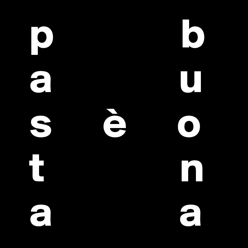 P B A U S E O T N A A Post By Gian B On Boldomatic