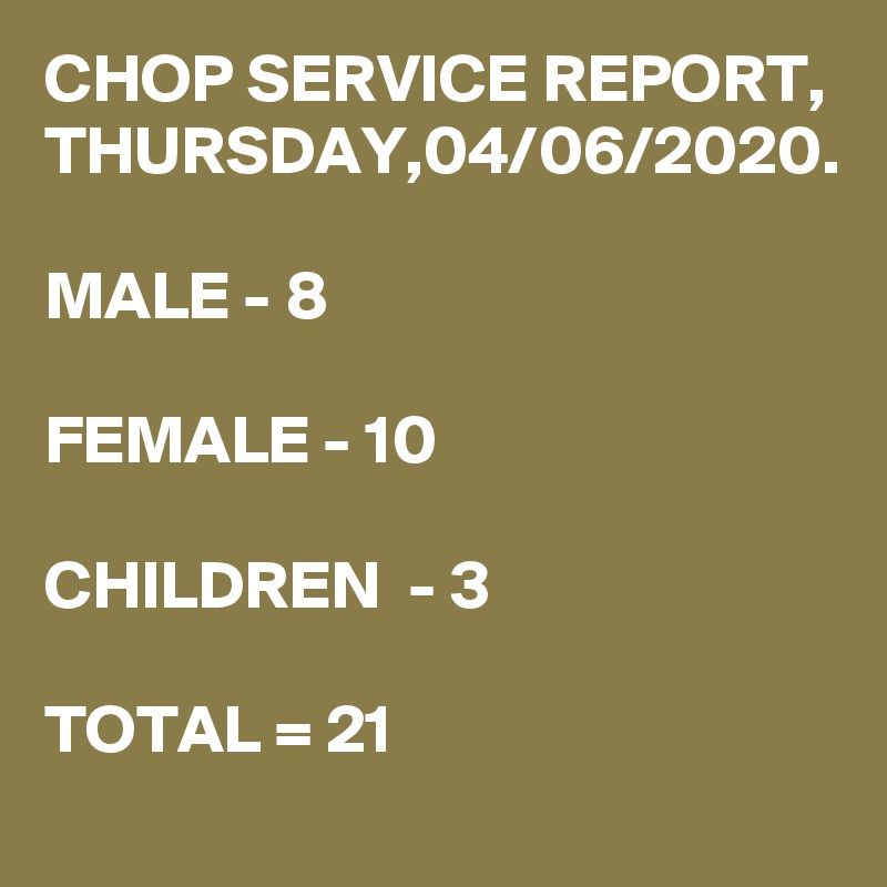 CHOP SERVICE REPORT, THURSDAY,04/06/2020.

MALE - 8

FEMALE - 10

CHILDREN  - 3

TOTAL = 21