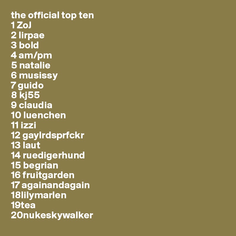 the official top ten
1 ZoJ 
2 lirpae 
3 bold 
4 am/pm 
5 natalie 
6 musissy 
7 guido 
8 kj55 
9 claudia 
10 luenchen 
11 izzi 
12 gaylrdsprfckr 
13 laut 
14 ruedigerhund 
15 begrian 
16 fruitgarden 
17 againandagain 
18lilymarlen 
19tea
20nukeskywalker