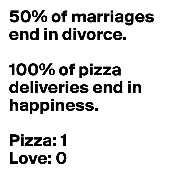 50% of marriages end in divorce.

100% of pizza deliveries end in happiness.

Pizza: 1
Love: 0