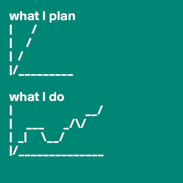 what I plan
|       /
|     /
|  /
|/_________

what I do
|                           __/
|     ___       _/\/
|  _|     \__/
|/______________
