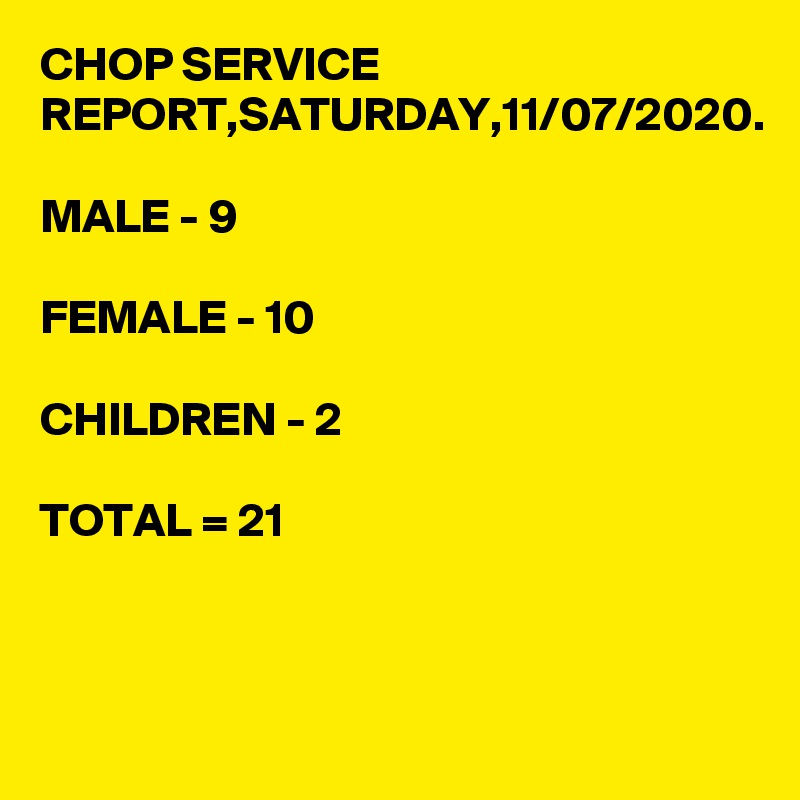 CHOP SERVICE REPORT,SATURDAY,11/07/2020.

MALE - 9

FEMALE - 10

CHILDREN - 2

TOTAL = 21