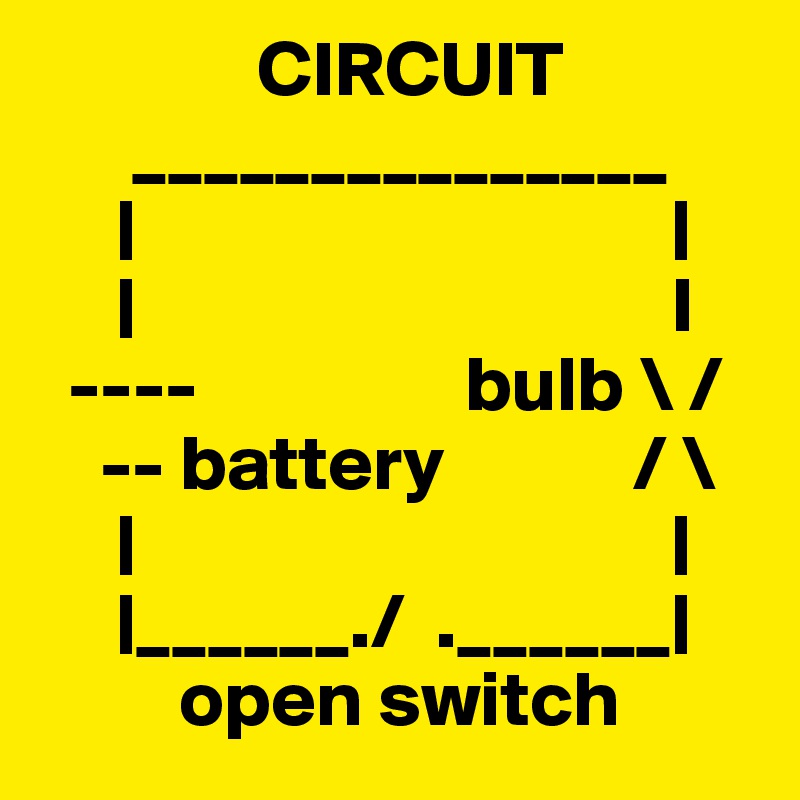               CIRCUIT
      _______________
     |                                  |
     |                                  I
  ----                 bulb \ /
    -- battery            / \
     |                                  |
     |______./  .______|
         open switch