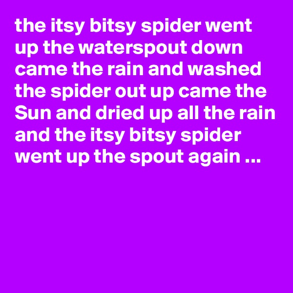 the itsy bitsy spider went up the waterspout down came the rain and washed the spider out up came the Sun and dried up all the rain and the itsy bitsy spider went up the spout again ...



